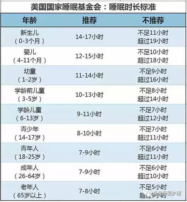 尚佳專(zhuān)業(yè)月嫂丨【汕頭尚佳月嫂】沒(méi)吃幾口就睡了，沒(méi)睡一會(huì )又要吃，喂奶喂得要崩潰了！